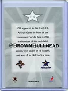 me-All-Stars-FT-05-Olli-Jokinen-Florida-Panthers-b.webp