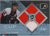 2007-08 Upper Deck The Cup Foundations Jerseys.webp