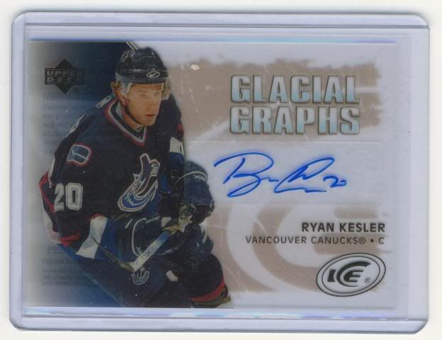 2005-06UpperDeckIceGlacialGraphsLab.jpg