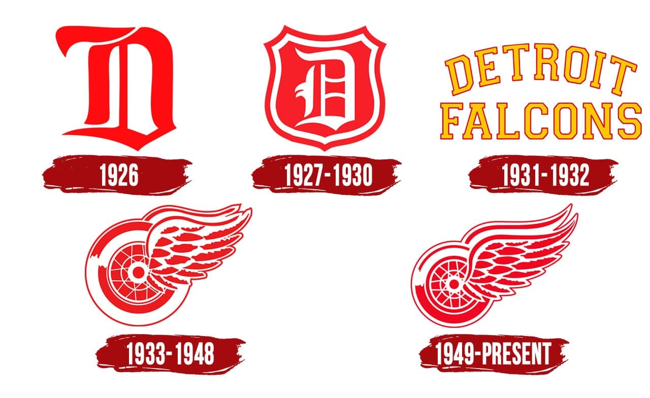 Detroit-Red-Wings-Logo-History.jpg