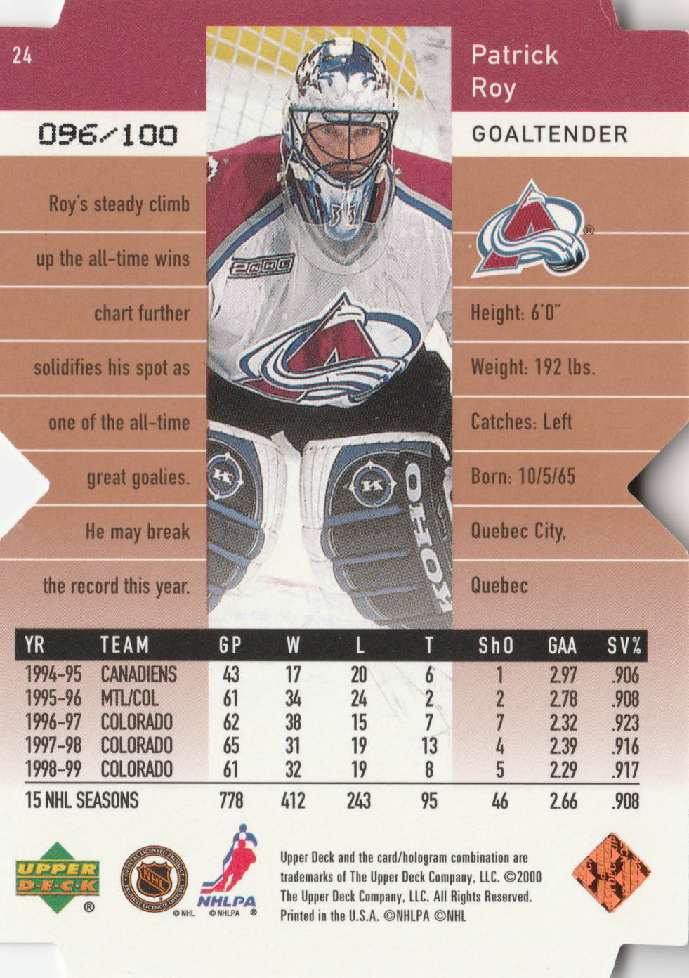 24-patrick-roy-back_orig.png