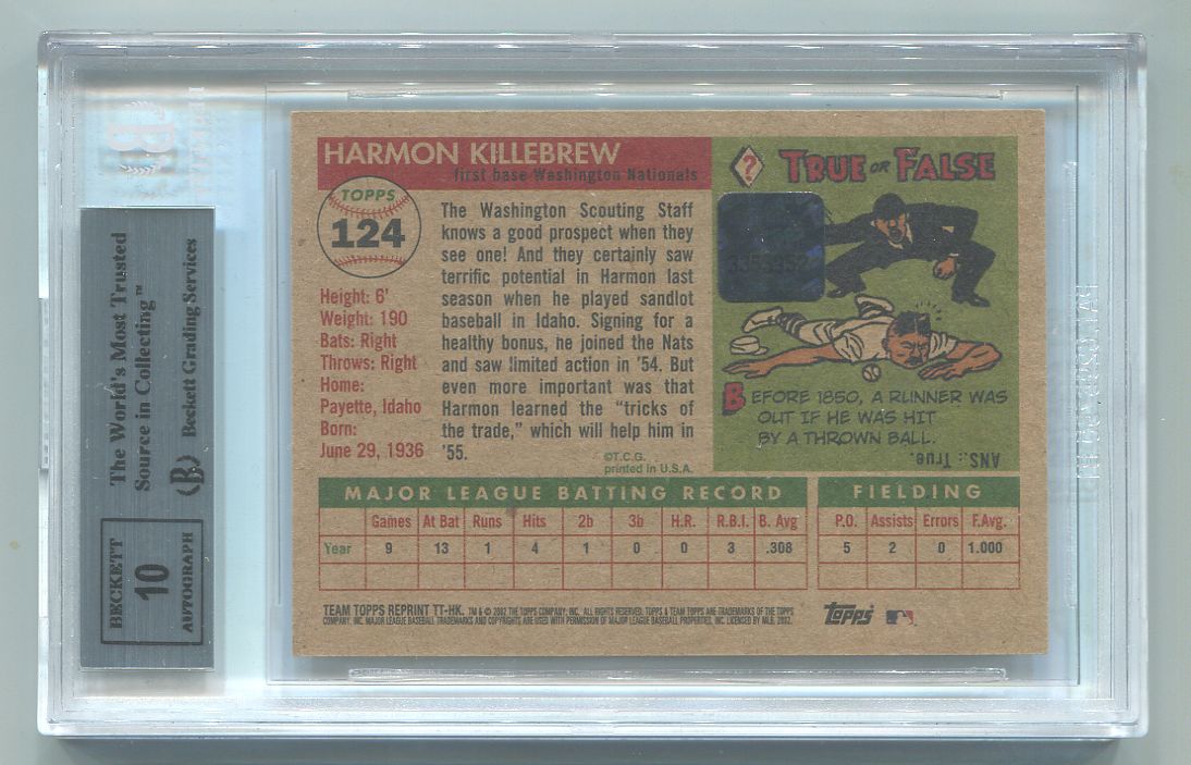 BOBKillebrew2_zps88e308ee.jpg