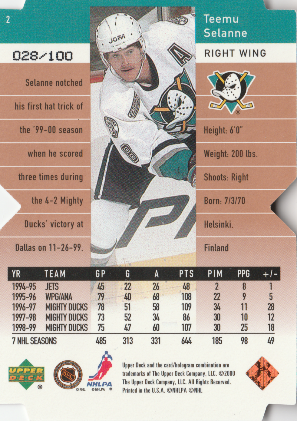 2-teemu-selanne-back-bd_orig.png